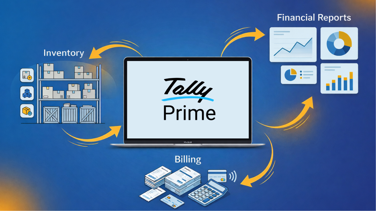 TallyPrime Manages Inventory, Billing and financial report